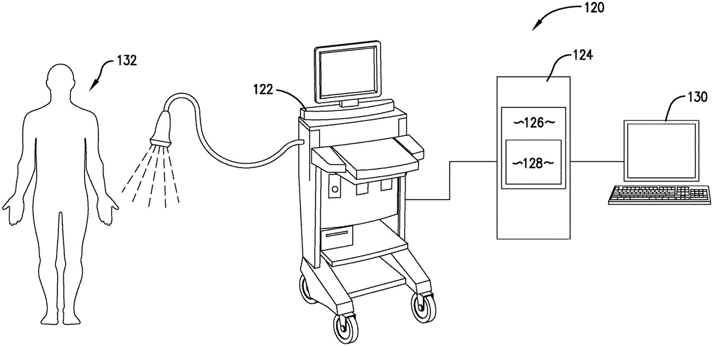 IP License - Machine Learning for Doppler Waveform Analysis