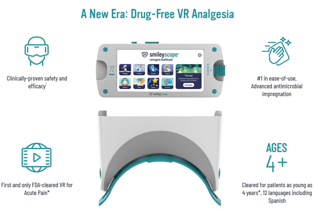 VR device with screen displaying 'smileycope' brand name, surrounded by icons and text about drug-free VR analgesia.