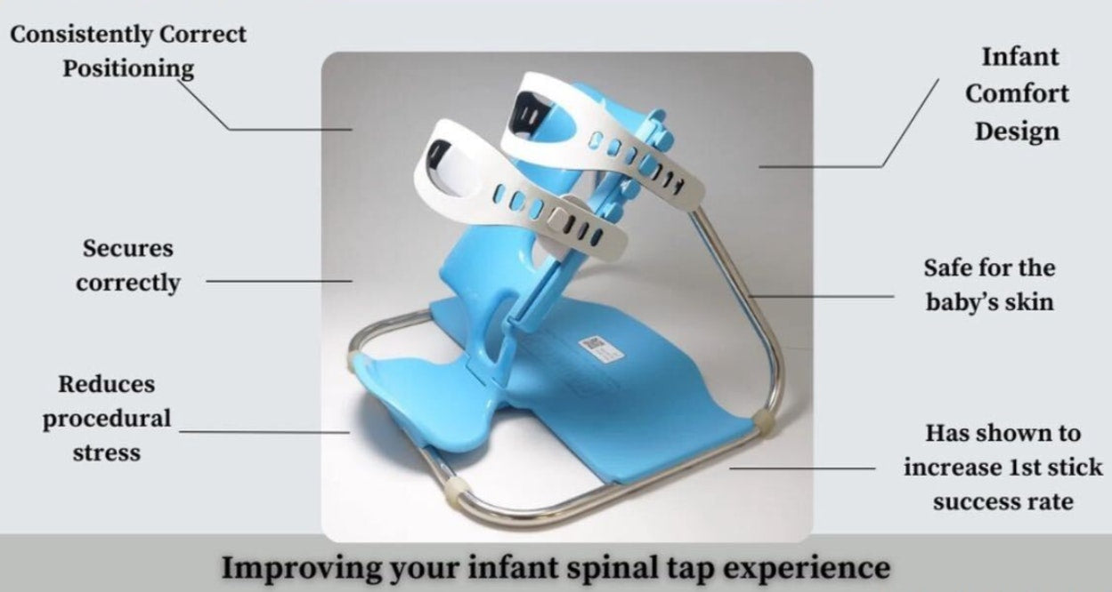 Spinal tap device with features highlighted on a gray background